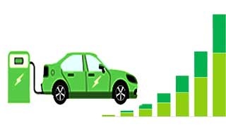 Частка електромобілів у світі досягне 51% у 2030 році фото